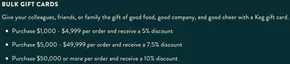 The Keg catalogue in Sainte-Thérèse | Bulk Gift Cards | 2025-05-05T00:00:00.000Z - 2025-06-05T00:00:00.000Z