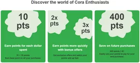 Cora catalogue in Sainte-Thérèse | Discover the world of Cora Enthusiasts | 2025-05-09T00:00:00.000Z - 2025-06-09T00:00:00.000Z